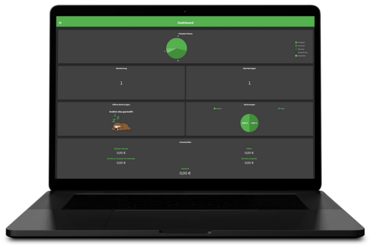 Mac Screen Mockup_Dashboard